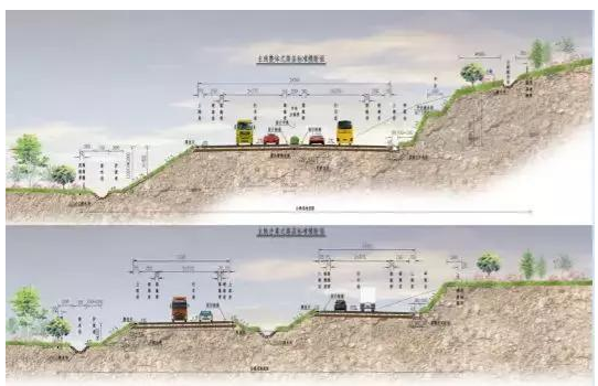 公路路基路面設計體會，滿滿的都是不能疏忽的細節！