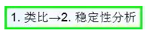 公路路基路面設計體會，滿滿的都是不能疏忽的細節！