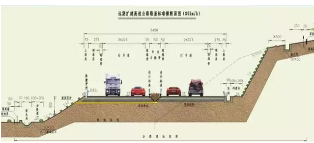 公路路基路面設計體會，滿滿的都是不能疏忽的細節！