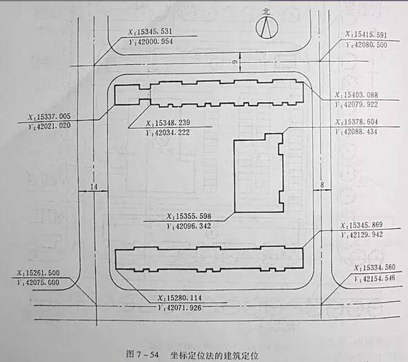 市政工程豎向設計的總結！_57