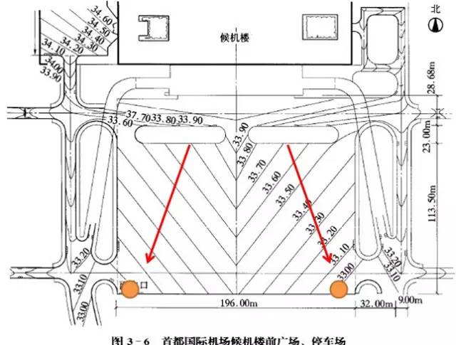 市政工程豎向設計的總結！_49