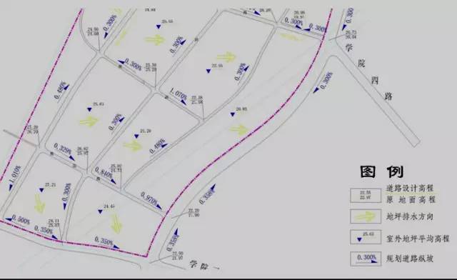 市政工程豎向設計的總結！_30