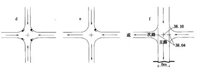 市政工程豎向設計的總結！_43