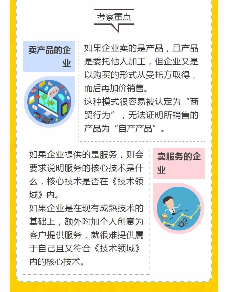 全國開始嚴查高新技術企業！快看看需要注意什么!
