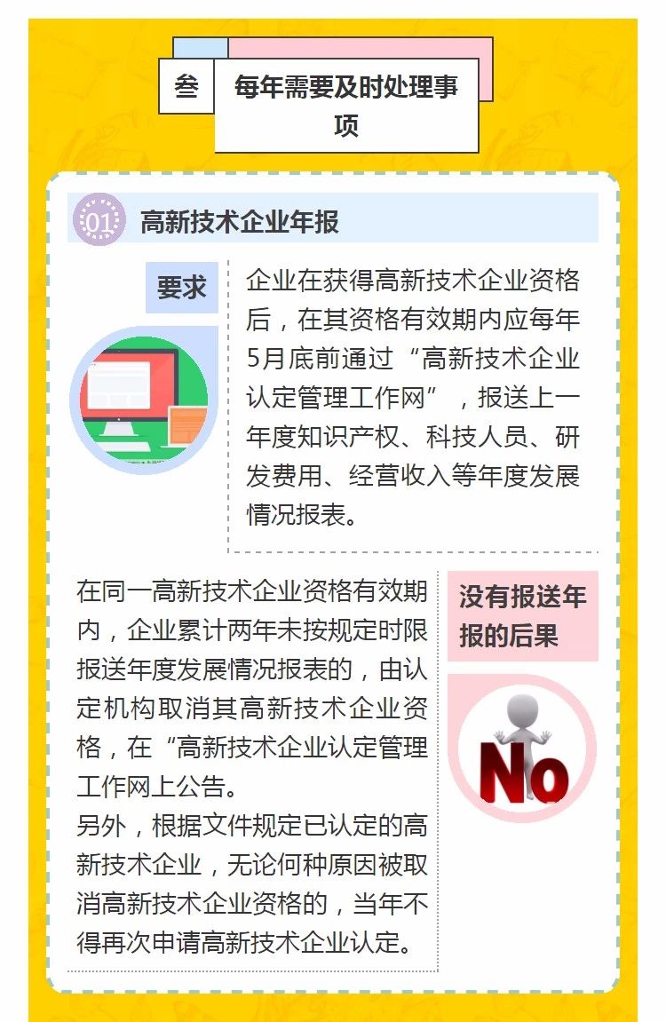 全國開始嚴查高新技術企業！快看看需要注意什么!