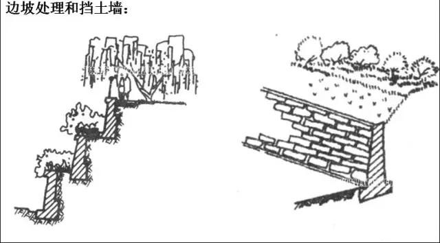 市政工程豎向設計實用技巧總結！很有用