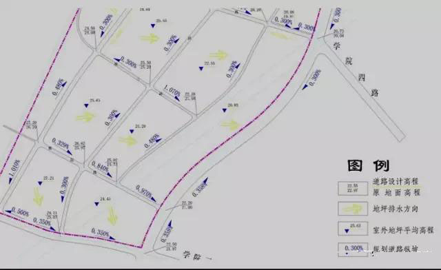 市政工程豎向設計實用技巧總結！很有用