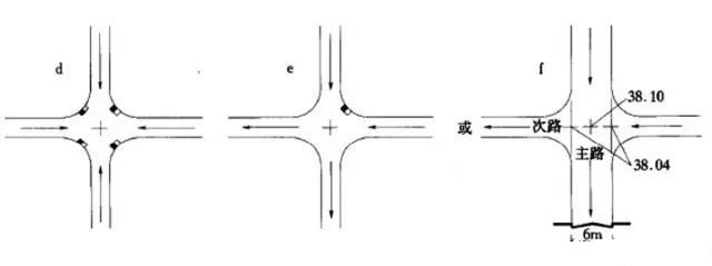 市政工程豎向設計實用技巧總結！很有用