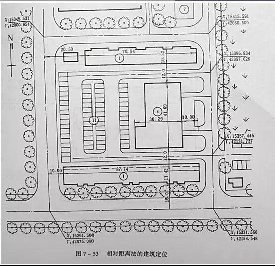 市政工程豎向設計實用技巧總結！很有用